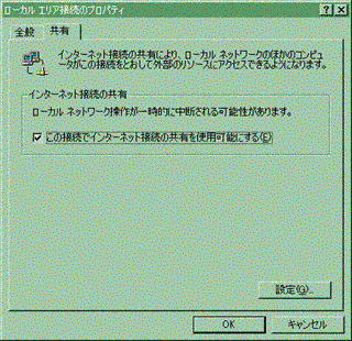 摜NbNƊg\܂